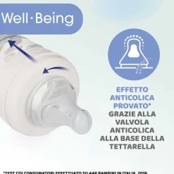 Biberon|Chicco Biberon Benessere 250Ml Flusso Medio In Plastica Verde