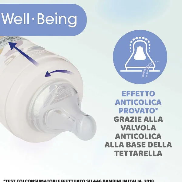 Biberon|Chicco Biberon Benessere 250Ml Flusso Medio In Plastica Verde