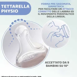Biberon|Chicco Biberon Benessere 330Ml Flusso Rapido In Plastica Verde