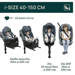 Seggiolini Auto Neonato|Chicco Seggiolino Auto Bi-Seat Air & Full 360 I-Size Base (40-150 Cm) Black Air