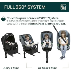 Seggiolini Auto Neonato|Chicco Seggiolino Auto Bi-Seat Air (61-150 Cm) Teal Melange