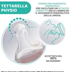 Tettarelle|Chicco Tettarella Physio - Silicone