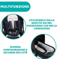 Trio E Sistemi Modulari|Chicco Trio Mysa Con Kory Essential Royal Blue