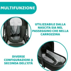 Trio E Sistemi Modulari|Chicco Trio Mysa Con Kory Plus Jade Green